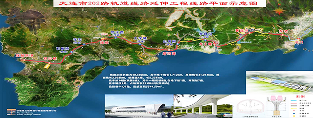 这是描述信息 这是描述信息